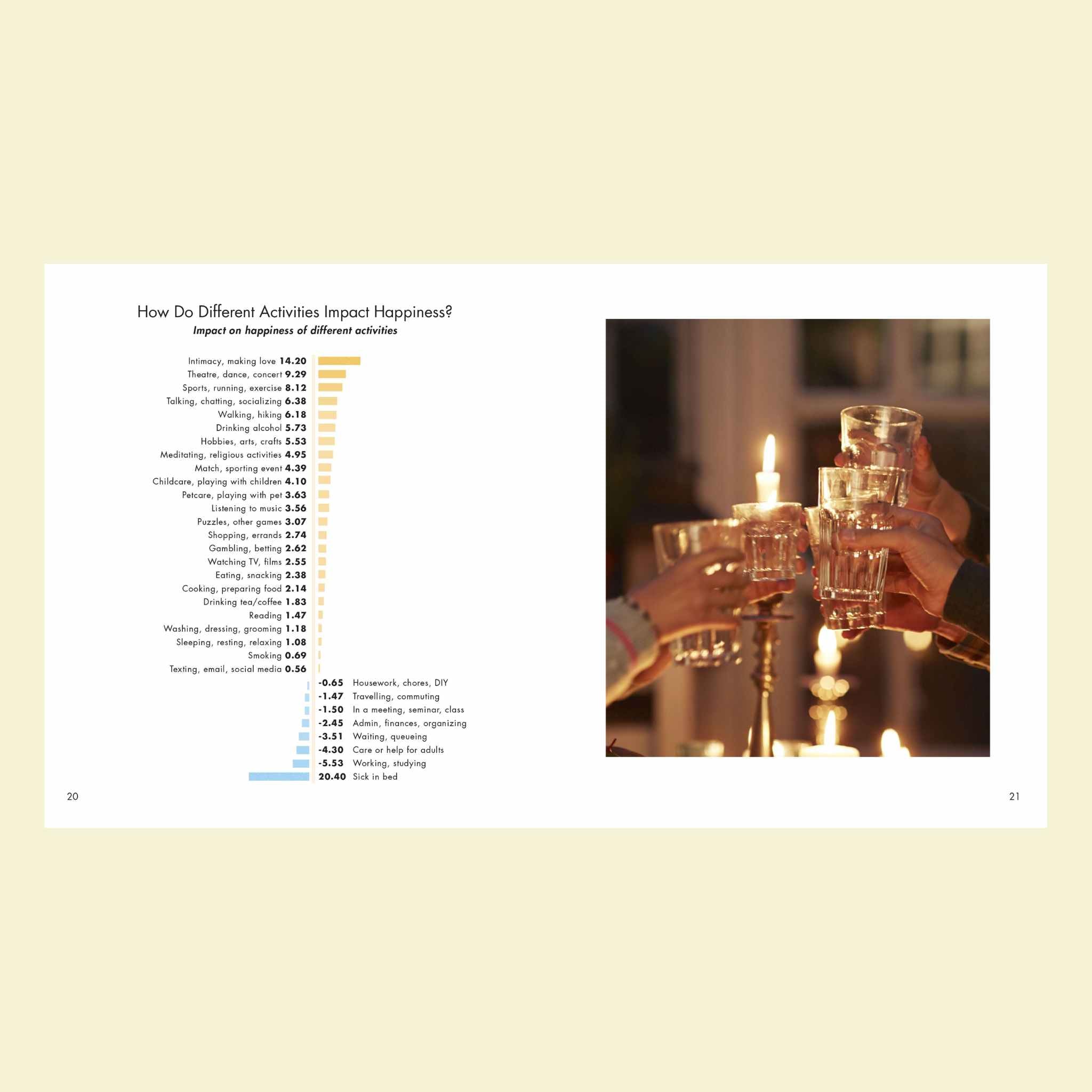 The Art of Danish Living - Inside Pages 4